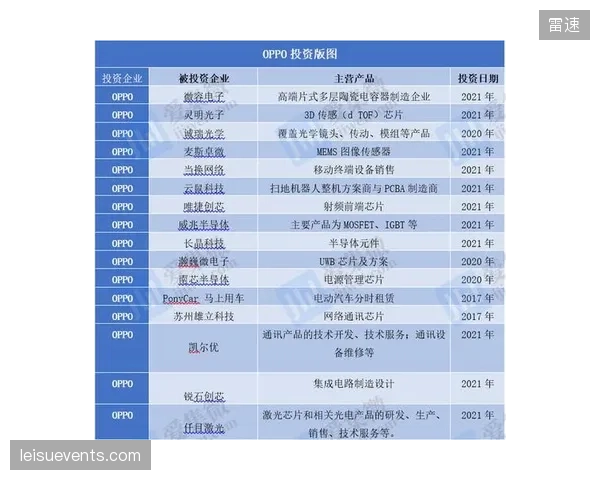 赛事运营商对核心供应商的选择，已从“价低者得”的采购模式，转向深度绑定的战略合作